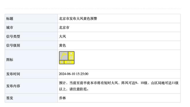 明日火箭对阵步行者 布洛克、伊森出战成疑